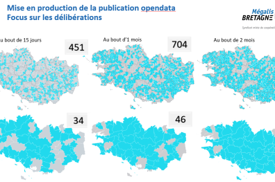 Projet Rég@te NUM – Passage à l’échelle des collectivités bretonnes dans l’écosystème public de l’opendata